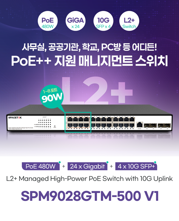 SPM9028GTM-500 V1